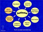 Autisme